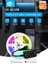 Gledopto Led-list, 2 meter, Wifi