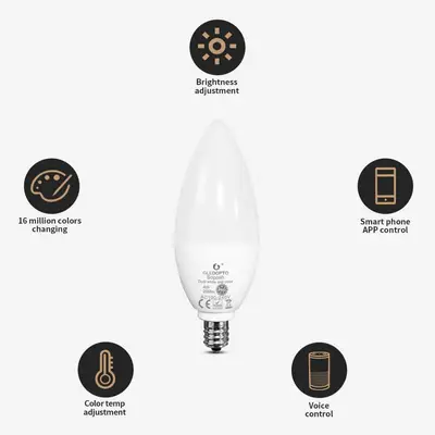 Gledopto Smart Led Information