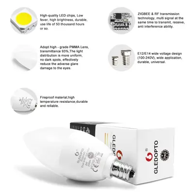 Gledopto Smart Led Egenskaper