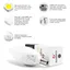 Gledopto Smart Led Egenskaper