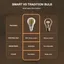 Gledopto Filament Led PRO, E27, 7W, CCT, Clear (A60), Zigbee