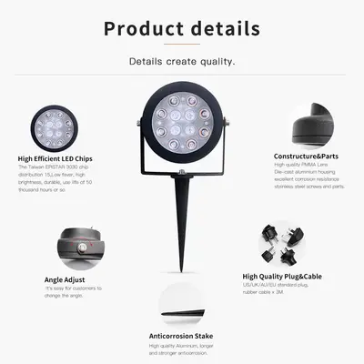 Gledopto Utomhus Led, 12W, IP65, RGB+CCT, Zigbee