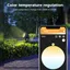 Gledopto Utomhus Led, 7W, RGB+CCT, 24V, IP66, Zigbee