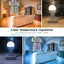 Gledopto Smart Led E27 12W (4)