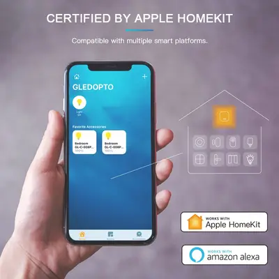 Terncy Home Centre, Zigbee Hub