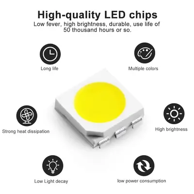 Gledopto Led Downlight PRO, RGB+CCT, 9W, Zigbee
