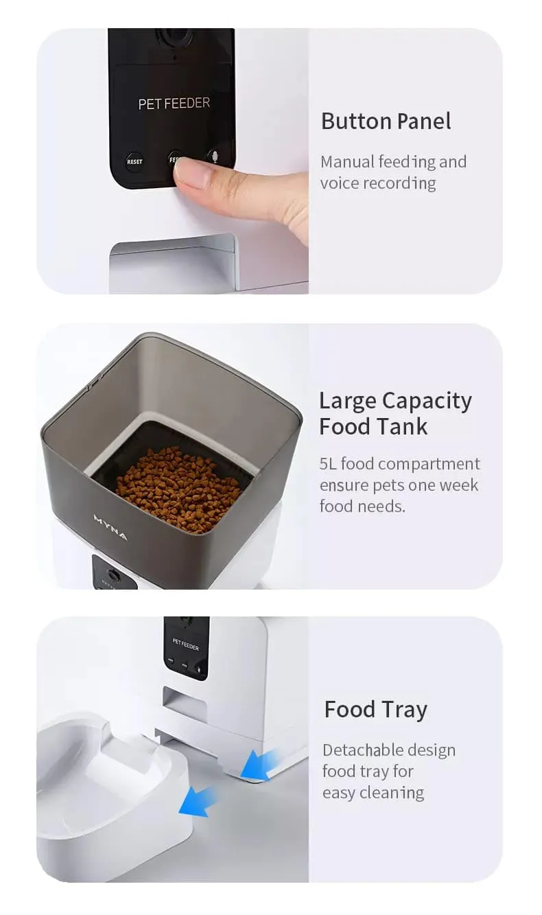 Myna Pet Feeder Test