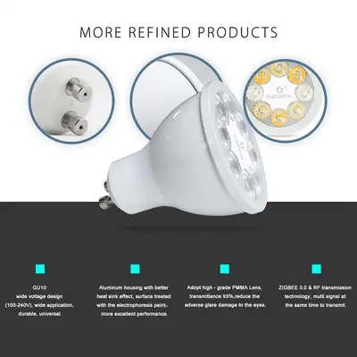 Gledopto Led PRO Spotlight, GU10, RGB+CCT, Zigbee