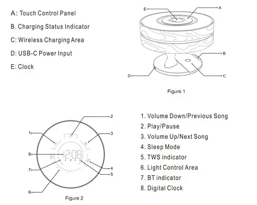 Bordslampa Circle Tree med Bluetooth & Högtalare