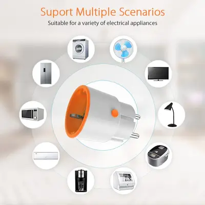 Neo - Strömbrytare med energiövervakning, Zigbee