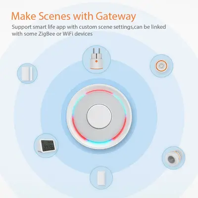 Neo - Strömbrytare med energiövervakning, Zigbee