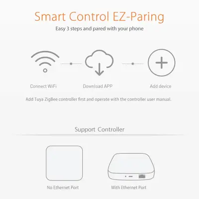Neo - Vattensensor, Zigbee