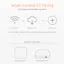 Neo - Vattensensor, Zigbee