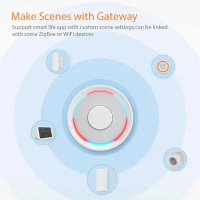 Neo - Vattensensor, Zigbee