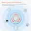 Neo - Vattensensor, Zigbee