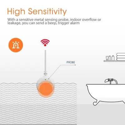 Neo - Vattensensor med alarmsignal, Zigbee