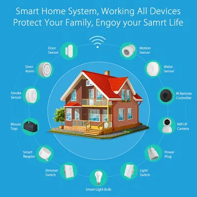 NEO Siren med temperatur & fuktmätare, WiFi