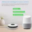 Neo - IR Sändare, Wifi