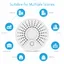 Neo - Röksensor, Wifi