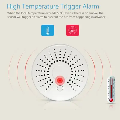 Neo - Röksensor, Wifi