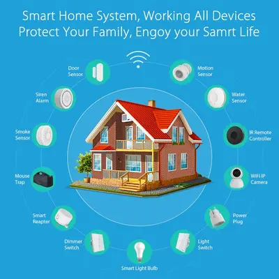 Neo - Röksensor, Wifi