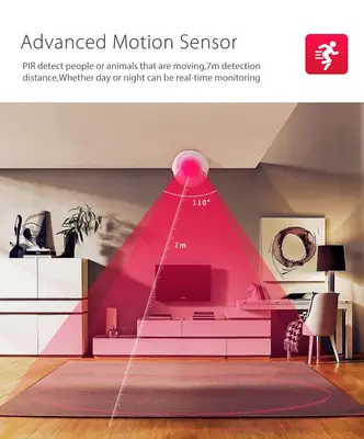 Neo - Rörelsesensor, Wifi