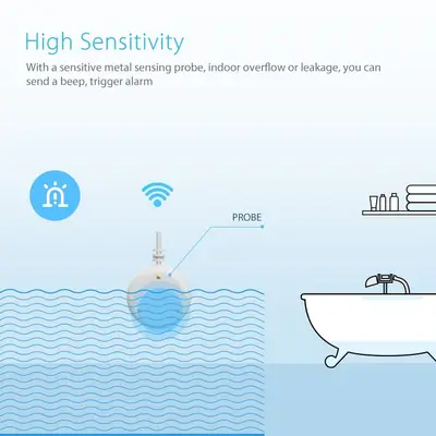 NEO - Vattensensor, Wifi