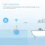 NEO - Vattensensor, Wifi