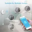 NEO - Vattensensor, Wifi