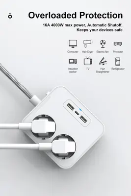 2-Vägs Grenuttag med 2 st USB + 1st USB-C