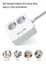 2-Vägs Grenuttag med 2 st USB + 1st USB-C