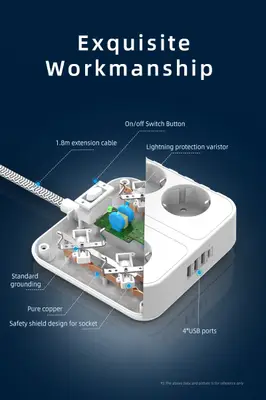 4-Vägs Grenuttag med 3 st USB + 1 st USB-C, Kvadratisk