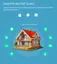 Alarm Sensor, Wifi