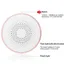 Alarm Sensor, Zigbee