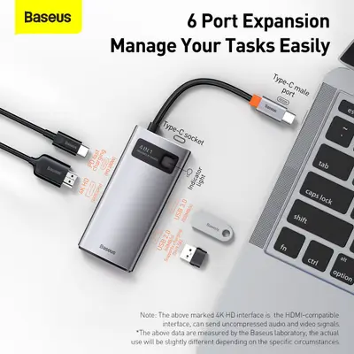 Baseus Metal Gleam 6-i-1 USB-C Hubb till dator