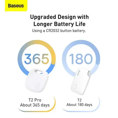 Baseus T2 Pro Smart spårare - Vit
