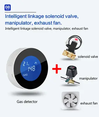 Wifi Gas Sensor med Display