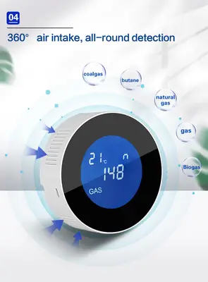 Wifi Gas Sensor med Display