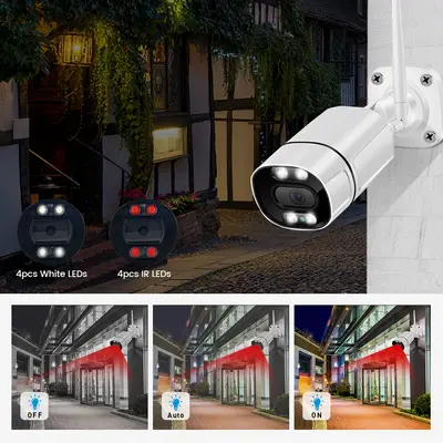VeeZoom Övervakningskamera med Wifi, Ethernet, Utomhus