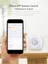Rörelsesensor med ZigBee, RSH