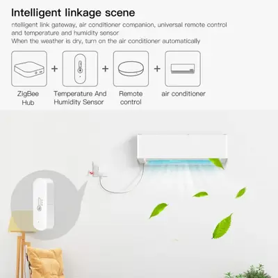 Temperatur och luftfuktighetssensor med ZigBee, RSH