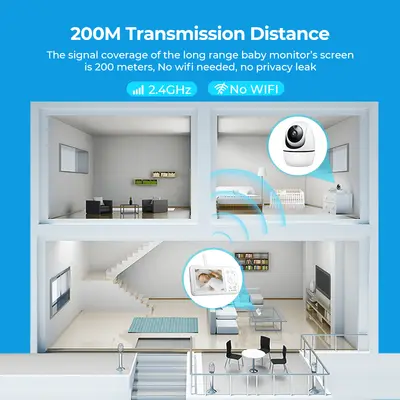 VeeZoom Babymonitor med kamera