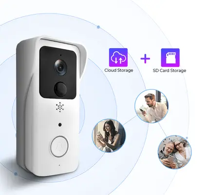 VeeZoom Smart dörrklocka med kamera HD upplösning