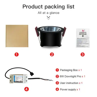 Gledopto Downlight packlista