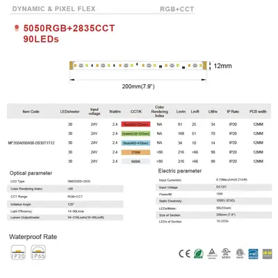 gledopto led-list pro översikt