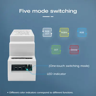 Gledopto DIN-rail 5-in-1 Led-strip Controller 5-lägen