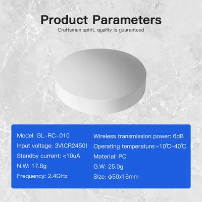 Gledopto Dot Remote Control Information