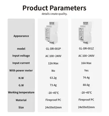 Gledopto DIN-rail 16A Circuit Breaker With Power Meter, Zigbee