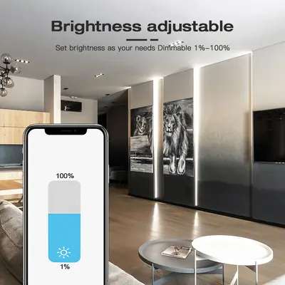 Gledopto DIN-rail 5-in-1 Led-strip Controller Justera ljustyrka