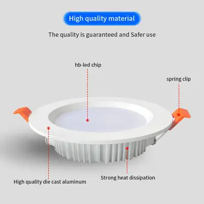 Gledopto Ultra Flat Led Downlight Pro Information